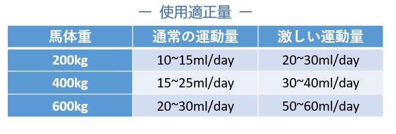 ARK/ ���ꥶ�Ρ��롡E�ʶ�����������ǽUP��