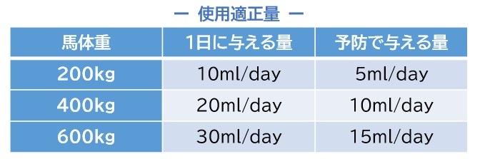 ARK/ ��ӥ�ƥ���HCC���ʴ����ư�襵�ݡ���