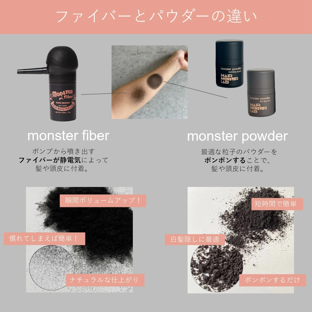 ��󥹥��� �ѥ����� 6g�ʥʥ�����֥�å��ˡ�HAIR MONSTER LAB�ʥإ��ѥ�������