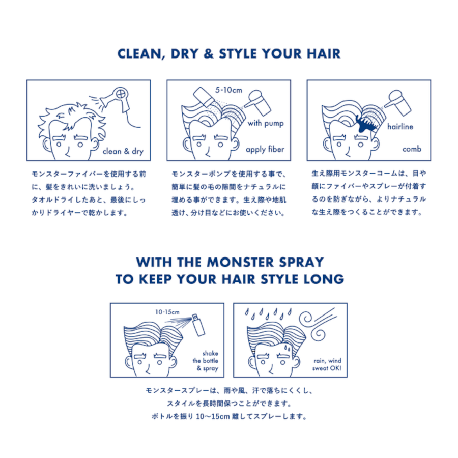 モンスター ファイバーセット3点（ナチュラルブラック）／HAIR