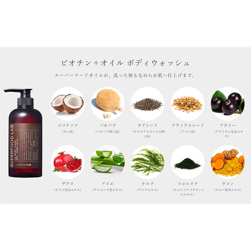 �ӥ�����+������ܥǥ��������å��塿SUPERFOOD LAB�ʥܥǥ��������ס�