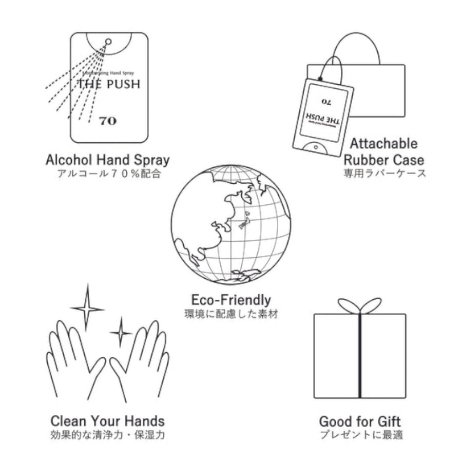 Discovery Set 3 Bottle + 1 Rubber CaseTHE PUSHʥϥɥץ졼