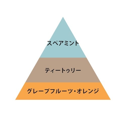 O MOUTH GEL�ʥޥ����������50g��O Skin��Hair�ʻ��᤭ʴ��