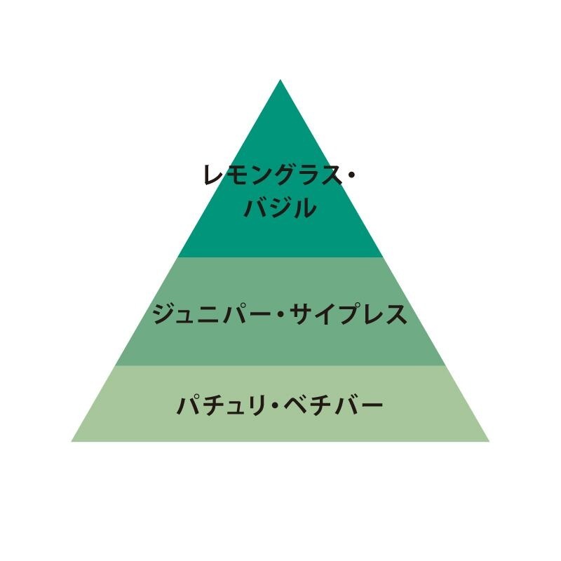 O GREASEO SkinHairʥ꡼