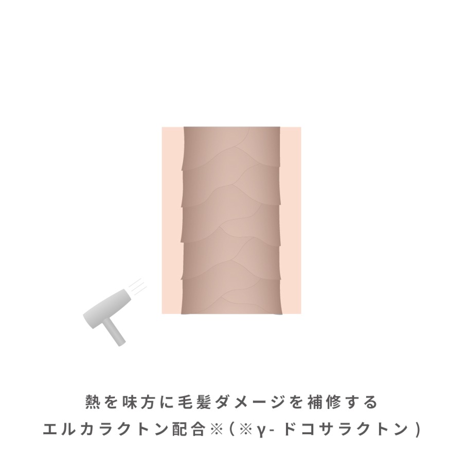 GIFT BOX ʥåץ꡼ࡦߥ륯ˡRETOUCHʥåץ꡼