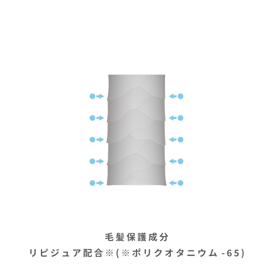 GIFT BOX ʥåץ꡼ࡦߥ륯ˡRETOUCHʥåץ꡼