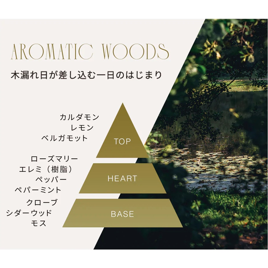 �ڥۥ�ǡ�����ۥե쥰��󥹥����� �����ޥƥ��å����å���2025 holiday collection�ۡ�john masters organics�ʥޥ���������