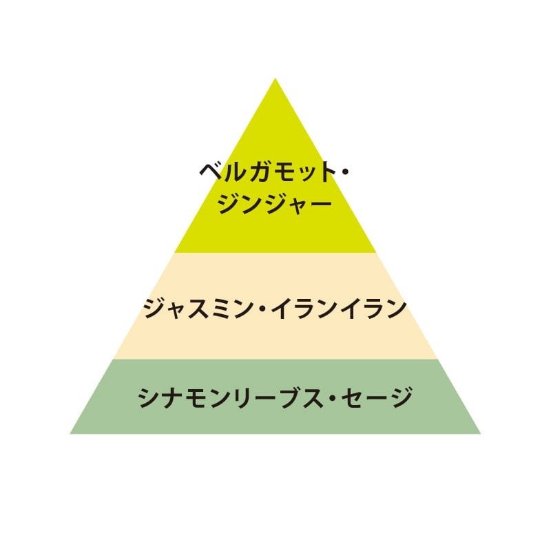 O HAIR CREAM��O Skin��Hair�ʥإ����꡼���