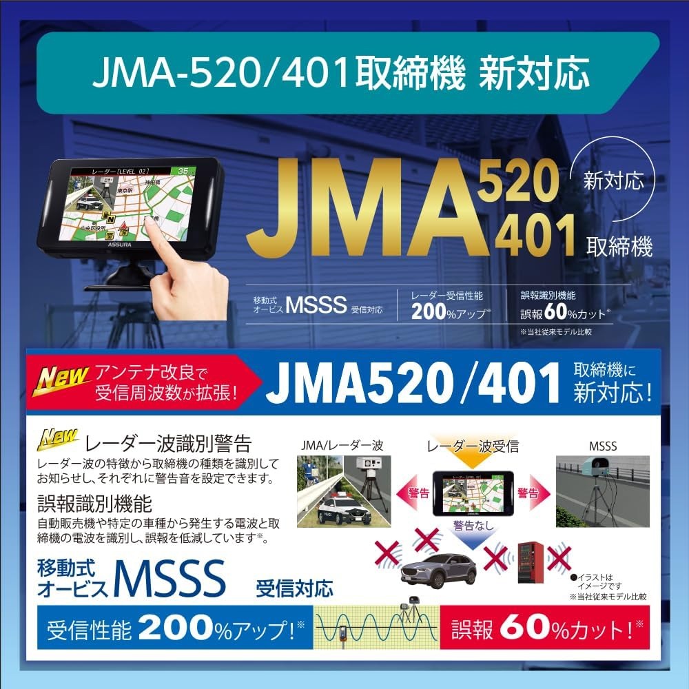 AR-925AW ���륹���� �졼�����������ӥ��б������եƥ��졼���� ���η�GPS�졼����õ�ε� JMA520/401�б� MSSS�б� OBDII�б� 3.97�����