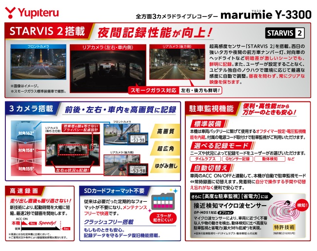 Y-3300 ԥƥ 3ɥ饤֥쥳 marumie б ưִƻ뵡ǽդ microSD64GB° 3ǯݾդȯġ