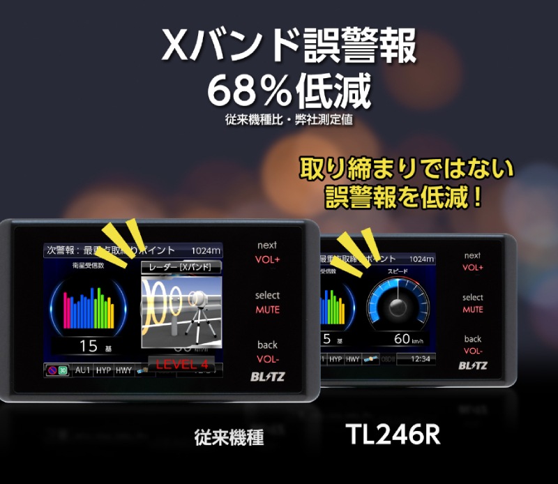 TL246R �֥�å� BLITZ �졼�������졼����õ�ε���JMA-600(NTG-962)/520/401,MSSS�б���Touch-LASER 2.4������վ� OBD2�б� GPS������ȯ���ġ�