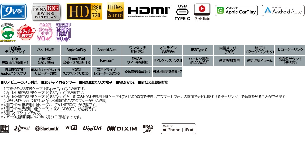 CN-F1D9C1D �ѥʥ��˥å� ���ȥ顼�� 9����� �����ʥ� �ե����ƥ��� Strada(���ȥ顼��) (CD/DVD�Բ�)