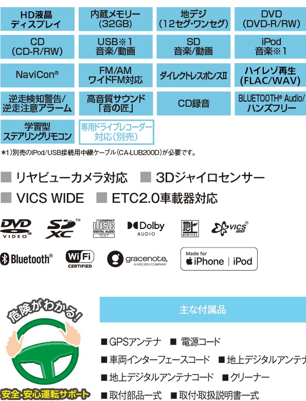 CN-HE02WD �ѥʥ��˥å�7V�� 200mm�磻�ɥ�ǥ� ���꡼�ʥ� Strada(���ȥ顼���ˡ�����ȯ����