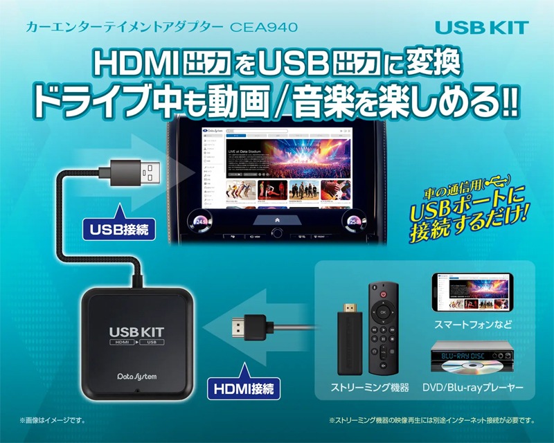 USBKIT �ǡ��������ƥ� �������󥿡��ƥ����ȥ����ץ��� 2016ǯ�ʹ�ͭ��Apple CarPlay �ǥ����ץ쥤�����ǥ��� �����ʥ���ܼ����� HDMI���Ϥ�USB���Ϥ��Ѵ� ���֡�CEA940������ȯ����