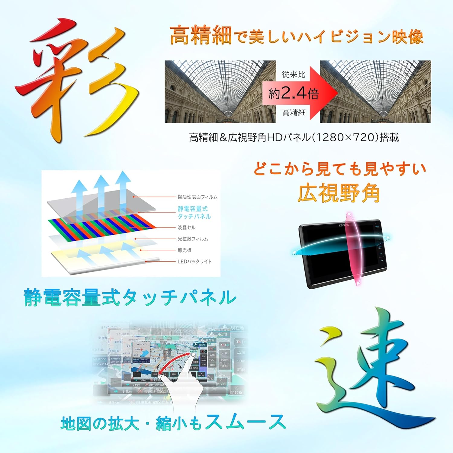 MDV-S811HDL ���󥦥å� 8����� �����ʥ� �ե륻���ϥǥ� ��®�ʥ�