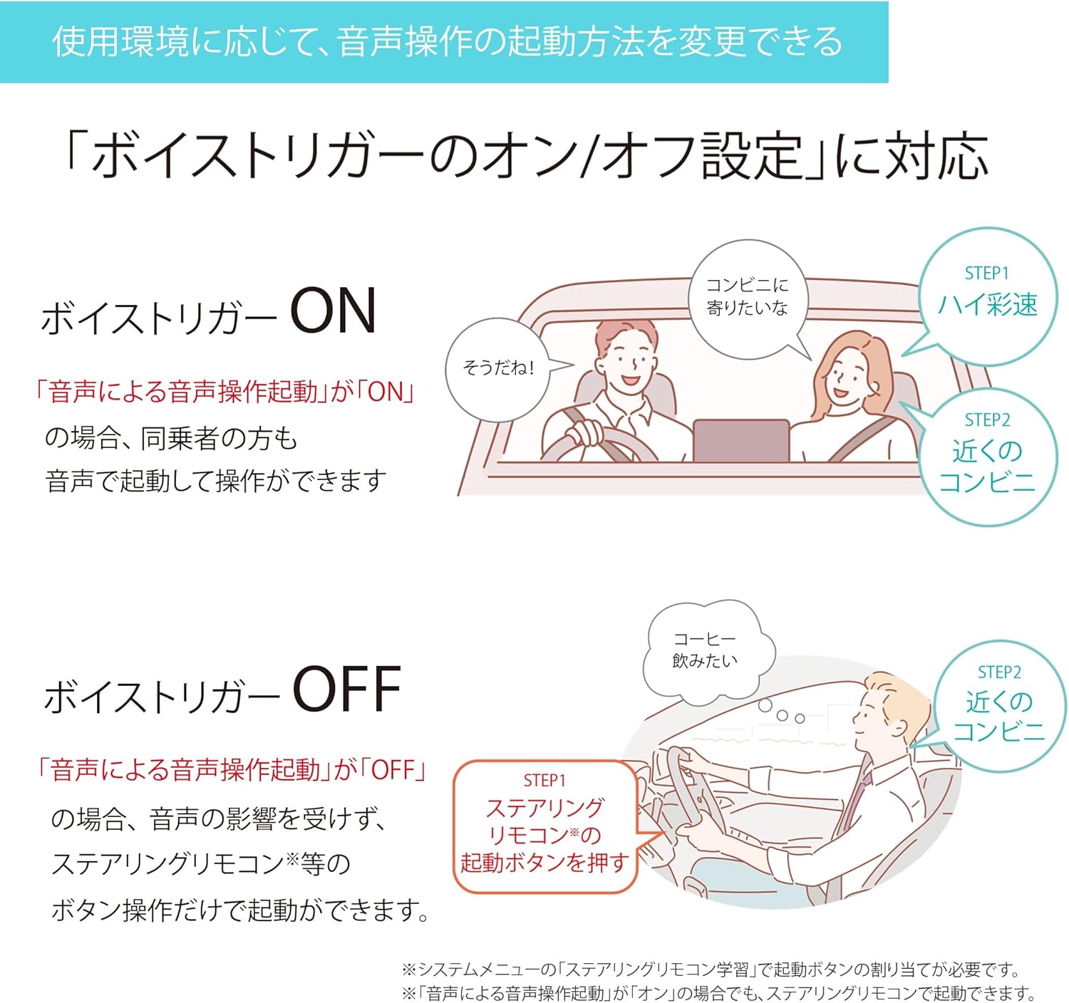 MDV-S811HDL ���󥦥å� 8����� �����ʥ� �ե륻���ϥǥ� ��®�ʥ�