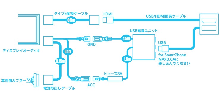 HDK04 ӡȥ˥å Beat-Sonic HDMIϥå ȥ西 40ϥե X졼 ǥץ쥤ǥ(9.8)ռ֡ȯġ