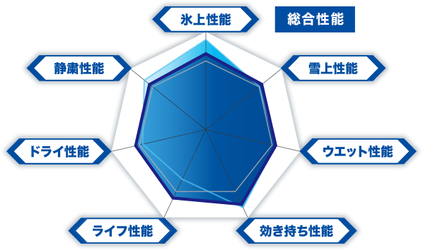 2023ǯ�� DUNLOP WINTER MAXX WM02 235/50R18 101T XL ���� �����åɥ쥹������ ������å� �����󥿡��ޥå��� 18������å�����ñ��