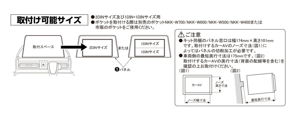 NKK-H101D ���칩�� ����AV���ե��å� �ۥ�� �ե꡼�� GT���� �����ǥ����쥹�� 1DIN+1DIN / 2DIN �����ʥ� ���������ǥ����ѡ�����ȯ���ġ�