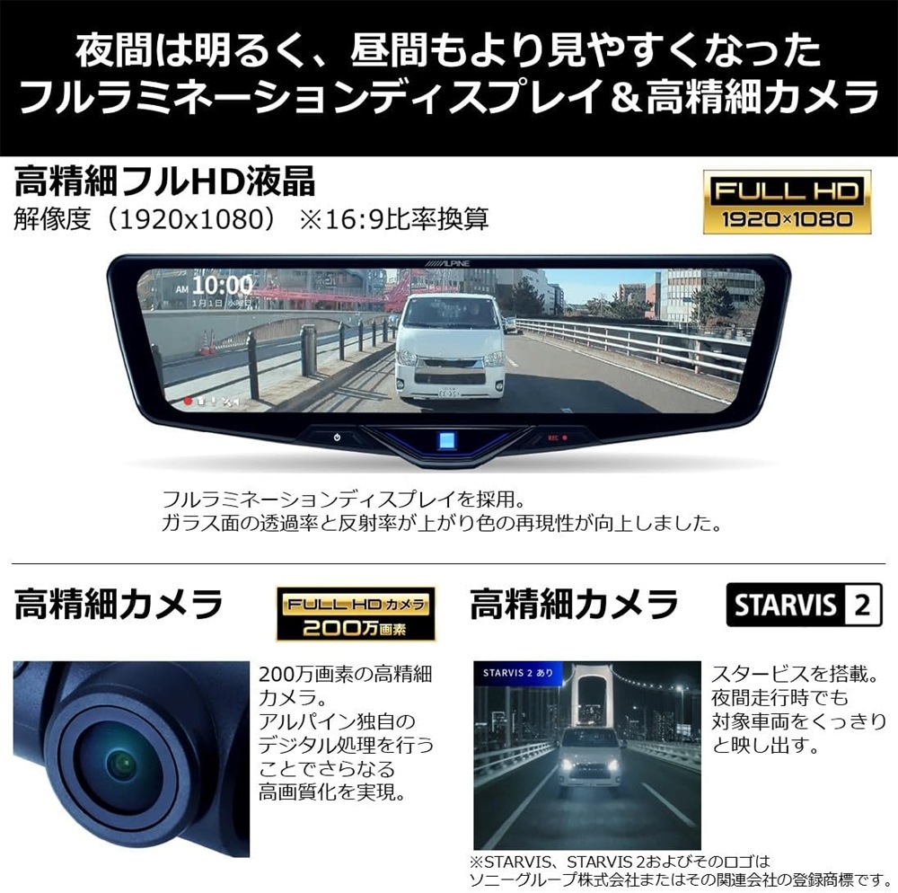 DVR-DM1246A-IC ����ѥ��� �ɥ饤�֥쥳��������� 12����� �ǥ�����ߥ顼 �����ߥ顼�򴹥�����/����ꥢ����� (���ե��å�����)������ȯ���ġ�