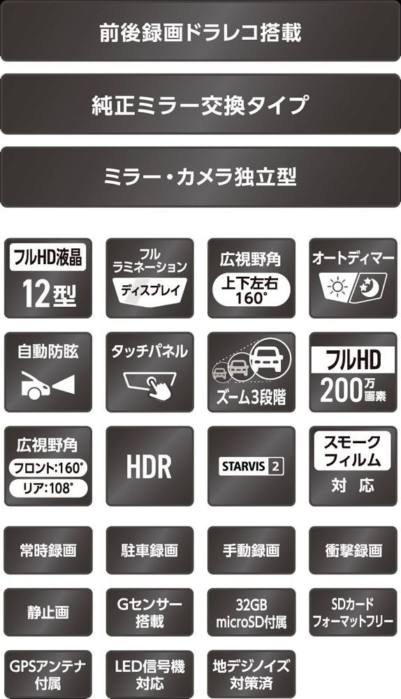 DVR-DM1246A-IC ����ѥ��� �ɥ饤�֥쥳��������� 12����� �ǥ�����ߥ顼 �����ߥ顼�򴹥�����/����ꥢ����� (���ե��å�����)������ȯ���ġ�