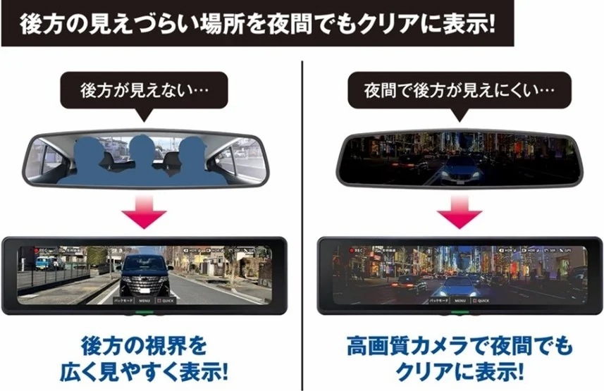 CS-2000SM ���륹���� �ǥ����륤��ʡ��ߥ顼 �ɥ饤�֥쥳��������ǽ�դ��롼��ߥ顼 ����2����� 10.2������վ� ������/3ǯ�ݾڡ�����ȯ����