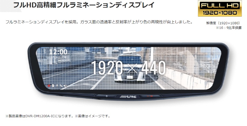 DVR-DM1200A-IC ����ѥ��� 12���ɥ饤�֥쥳��������ܥǥ�����ߥ顼 �����ѥꥢ������ǥ������ȯ���ġ�