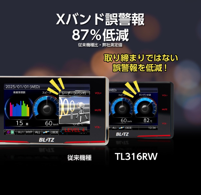 TL316RW �֥�å� BLITZ �졼�������졼����õ�ε���JMA-600(NTG-962)/520/401,MSSS�б���Touch-LASER 3.1������վ� ̵��LAN OBD2�б� GPS������ȯ����