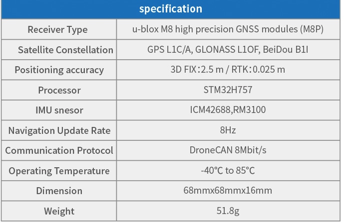 Here 3+ GNSS GPS ※スタンド付き ※ご予約注文承ります | すべての商品