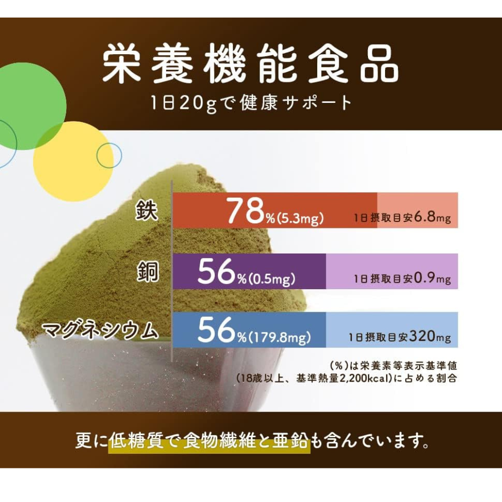【ヘンプキッチン】有機ヘンププロテイン160g｜植物性たんぱく質50％ 食物繊維やミネラルも摂れる 老舗麻の実食品ブランド（2袋セット)