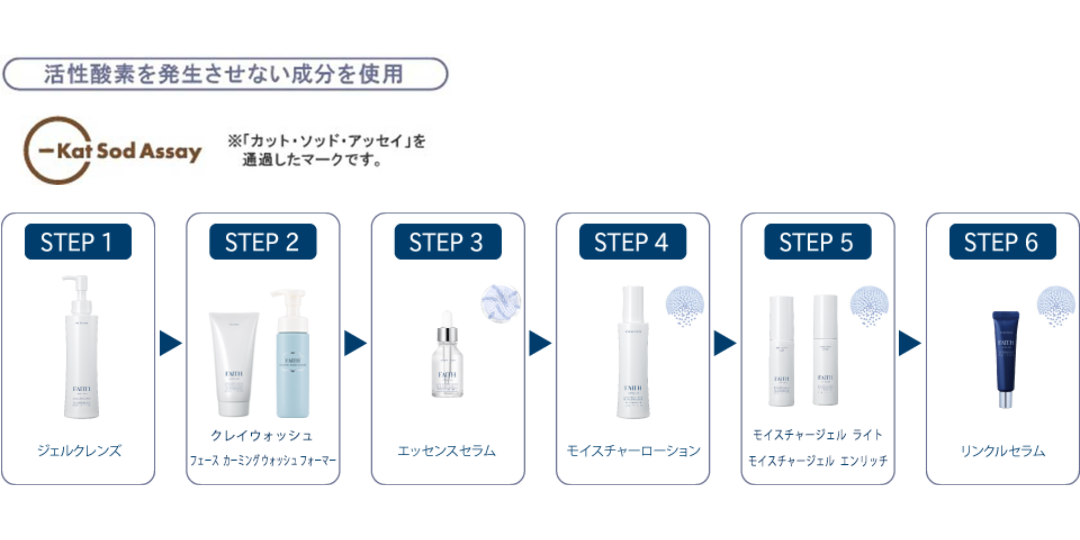 ラメラボ 　ジェルクレンズ