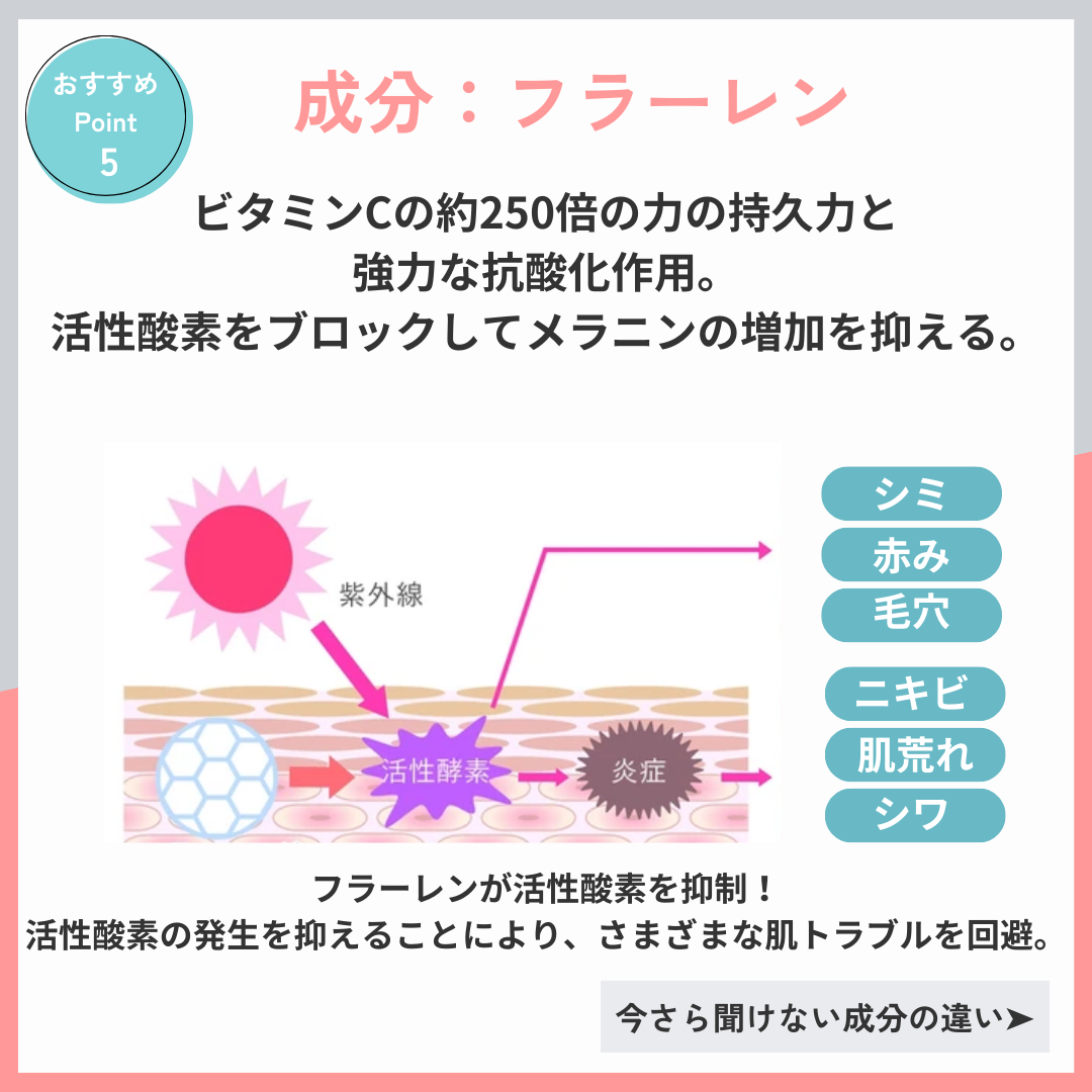 ビューティフルスキン Cリンクエッセンス