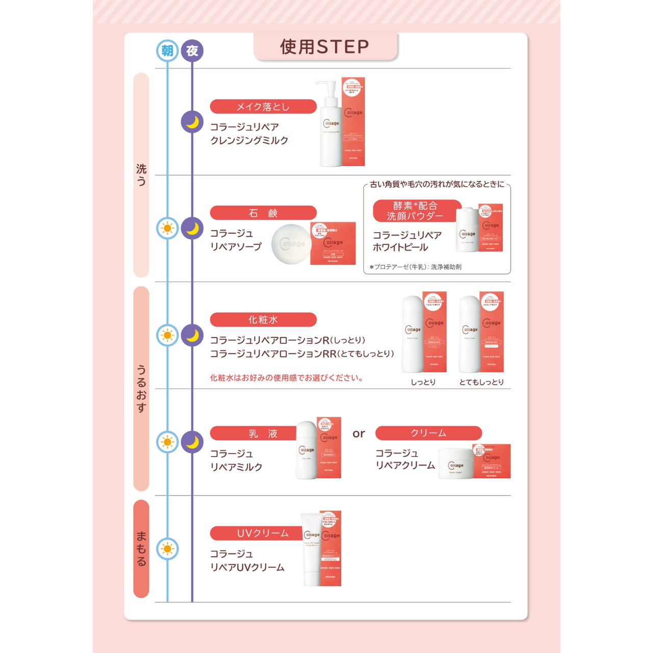 【定期便】コラージュリペアバクチセラムDR