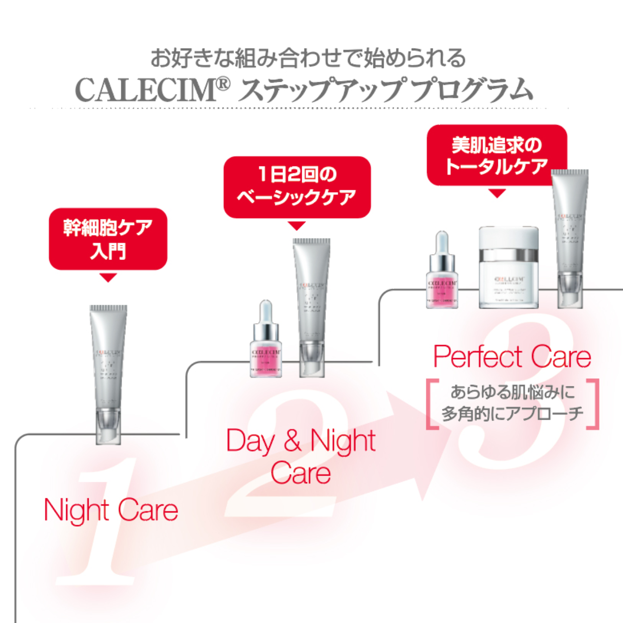 カレシム プロフェッショナル・クリーム　50g