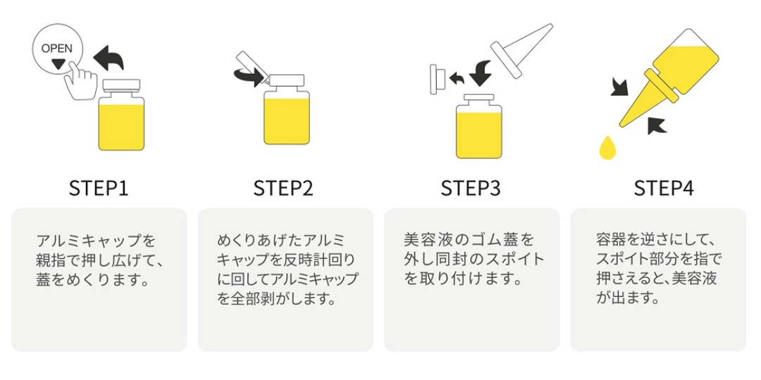 ピュアメル　リセットVitaC美容液