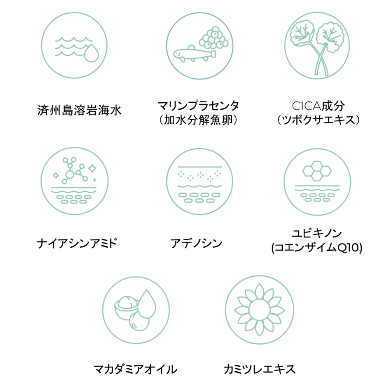 ピュアメル　リセットクリーム