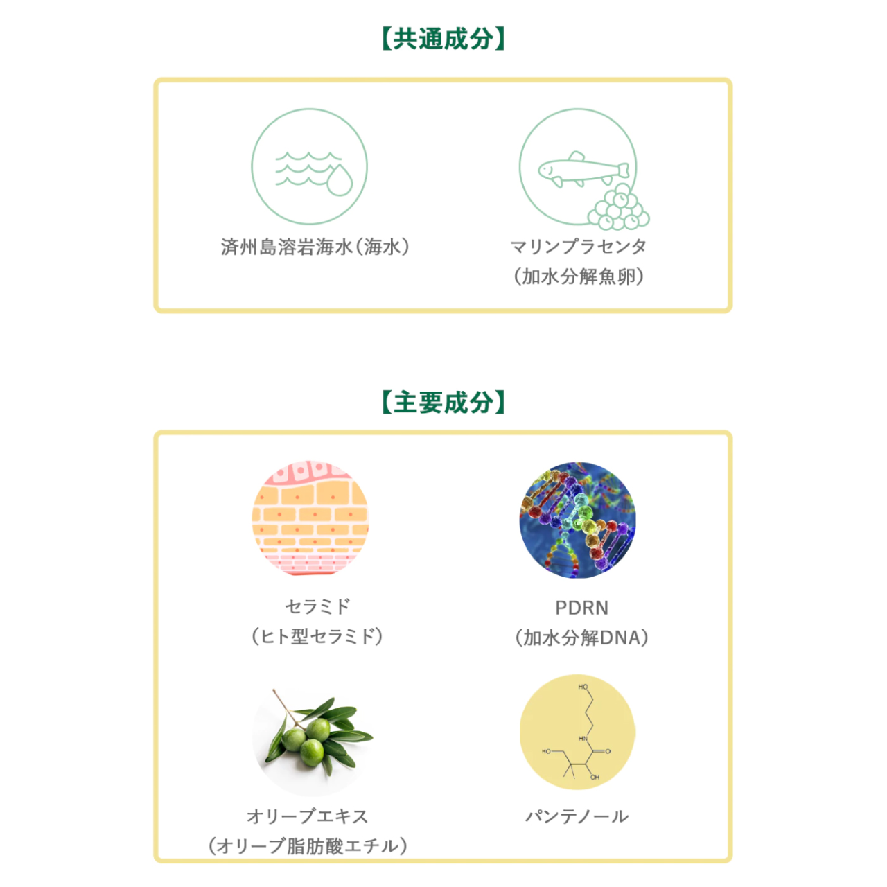 ピュアメル　リセットセラミドクリーム