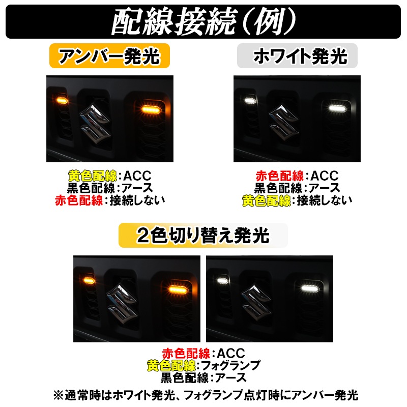 予約注文受付中】ジムニー JB64 ジムニーシエラ JB74 LED グリル