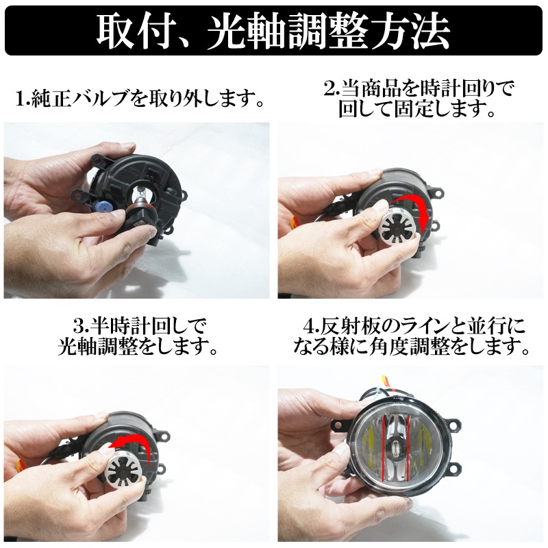 【CANBUS付】PHILIPSチップR4新型両面発光 ヒートリボン式 LEDヘッドライト/フォグ12V/24V D2C/D2R/D2S大光量合計9600LM 6000K CANBUS付PHILIPSチップR4新型両面発光 ヒートリボン式 LEDヘッド