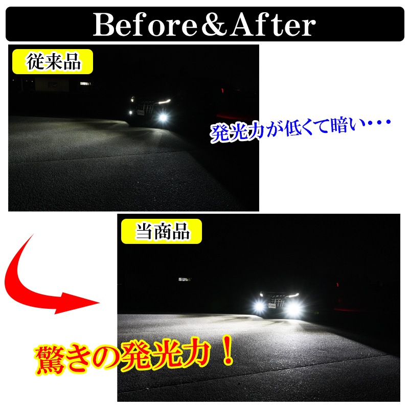 H4 LED ヘッドライト 車検対応 Hi/Lo 切り替え 爆光 24000LM LEDバルブ 