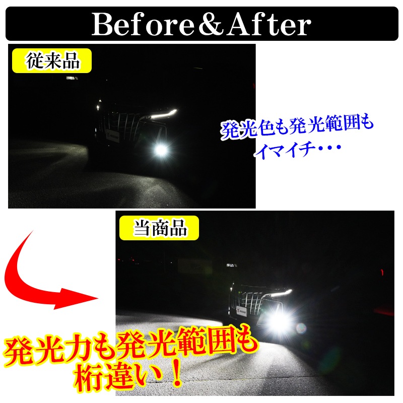 H4 LED ヘッドライト 車検対応 Hi/Lo 切り替え 爆光 24000LM LEDバルブ 