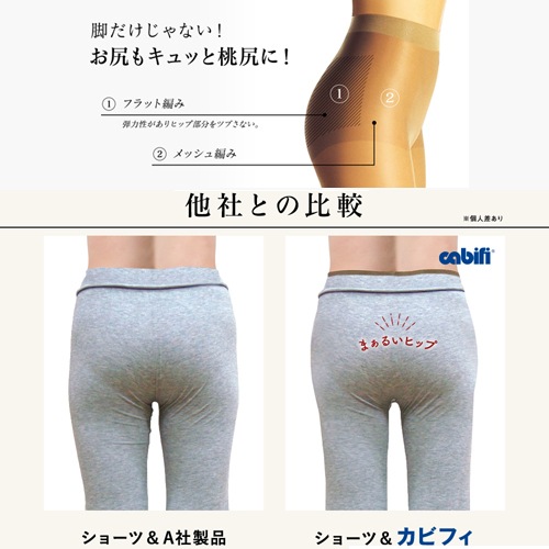 �����ꥢ�� cabifi ���ӥե��ʳ��尵�ڥѥ�ƥ����ȥå��� 140�ǥˡ����