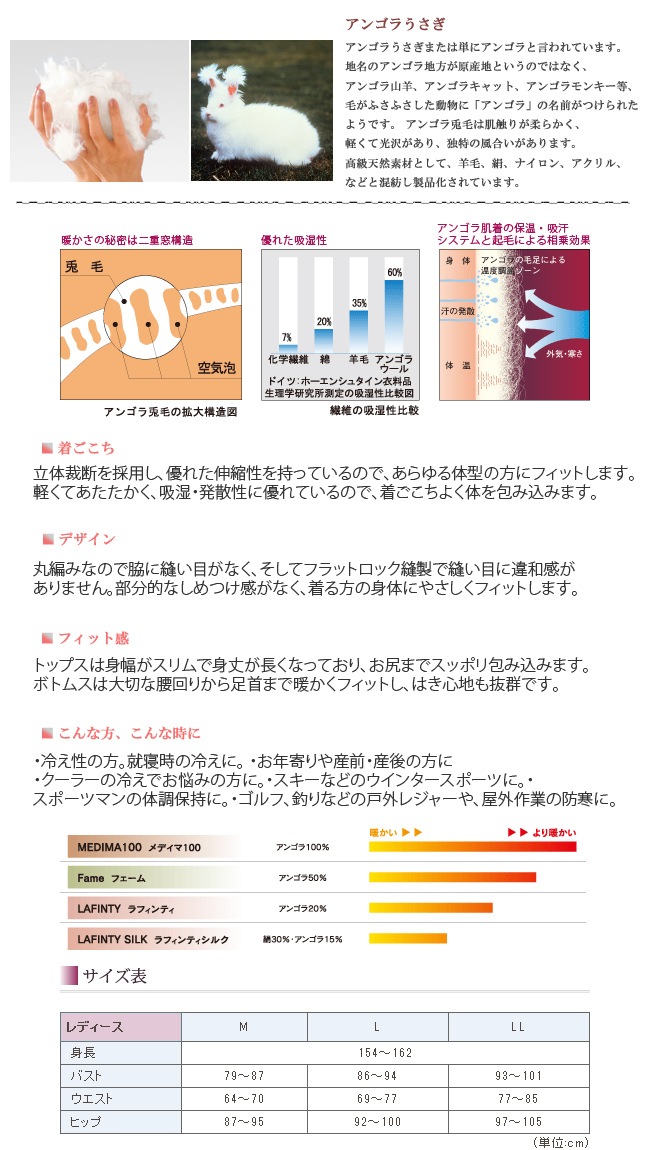 ��ǥ��� ���󥴥�15�� No.7283ll Ⱦµ����ʡ���LL��������