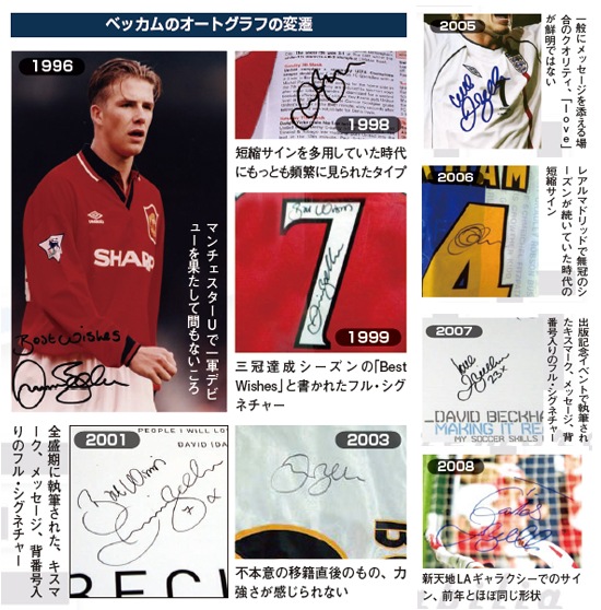 �٥å���ľɮ����������ޥ������������96/97�ե���