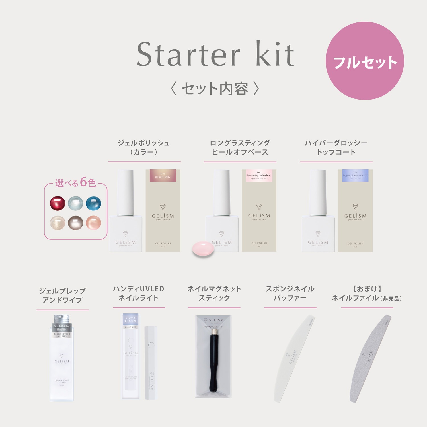 公式EC限定発売】GELiSM ジェリズム スターターキット(フルセット)｜D