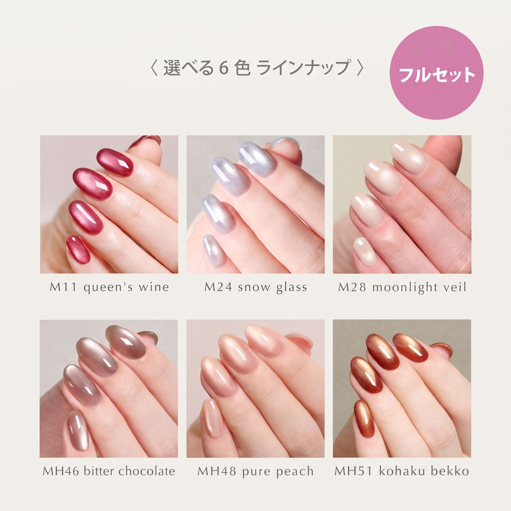 GELiSM ジェリズム スターターキット(フルセット)