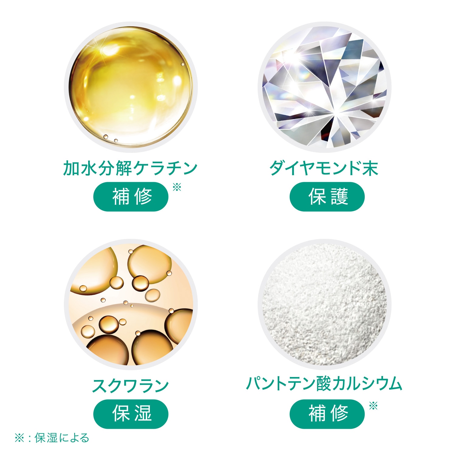 ストロングガード / 爪の強化剤｜D-UP ONLINE SHOP公式通販