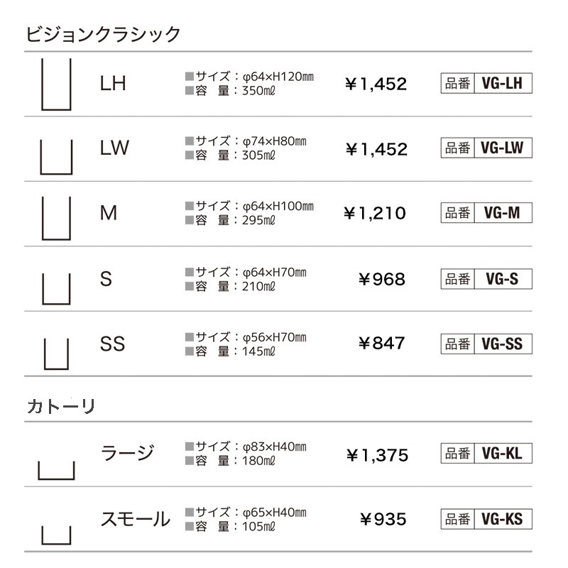 ӥ󥰥饹 åɡBOROSIL VISION GLASS LID  4
