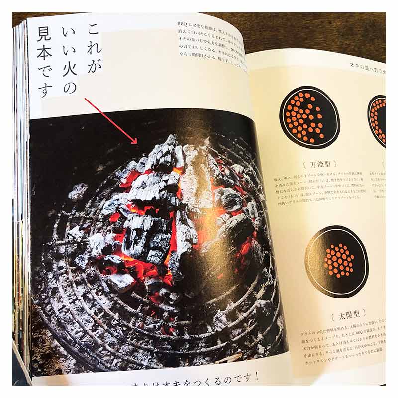 ФΤ餷  - BBQ -    쥷  CHIKYU-MARU MOOK