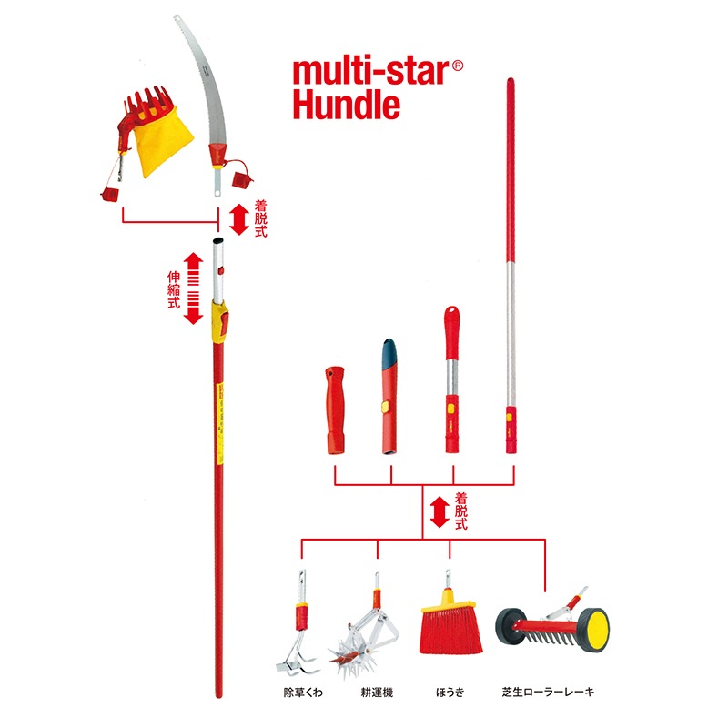 եƥ ޤEA-MWOLF Garten